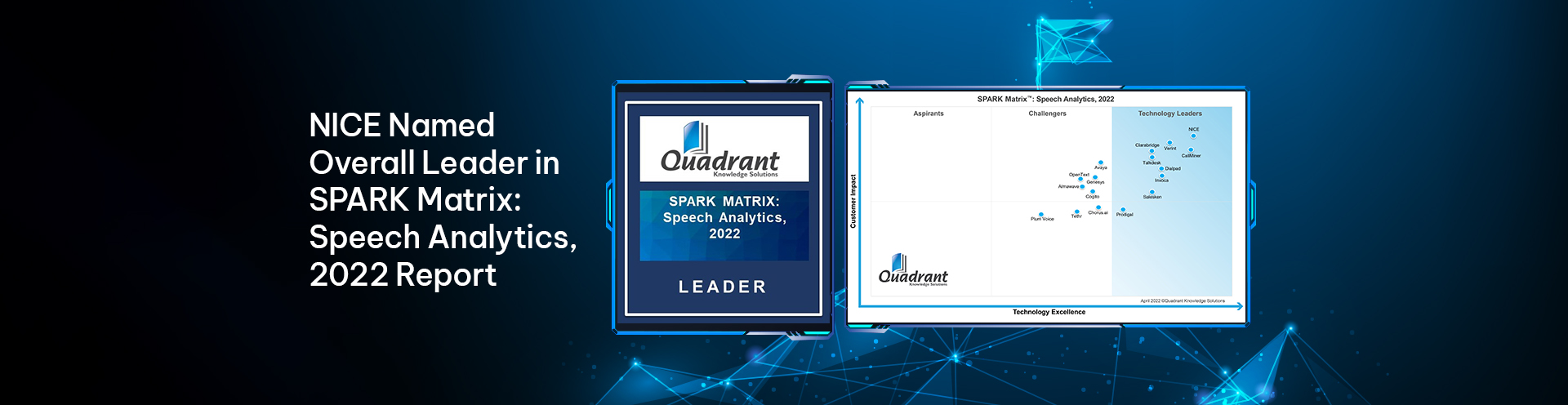 NICE Named Overall Leader in SPARK Matrix™ Speech Analytics 2022 Report